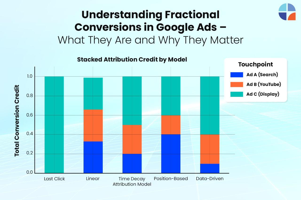 GetAttachmentThumbnail