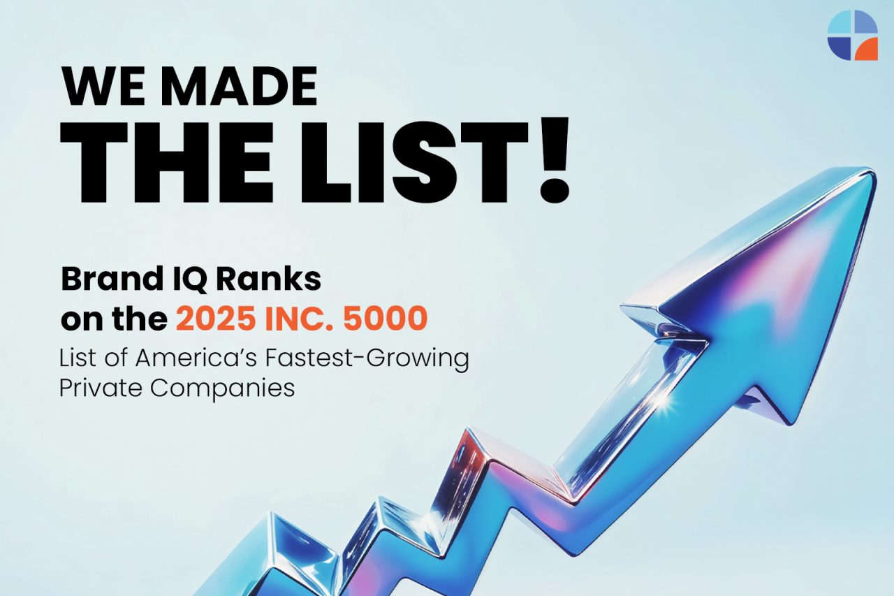 ВrandIQ_Inc5000_Visual (1)